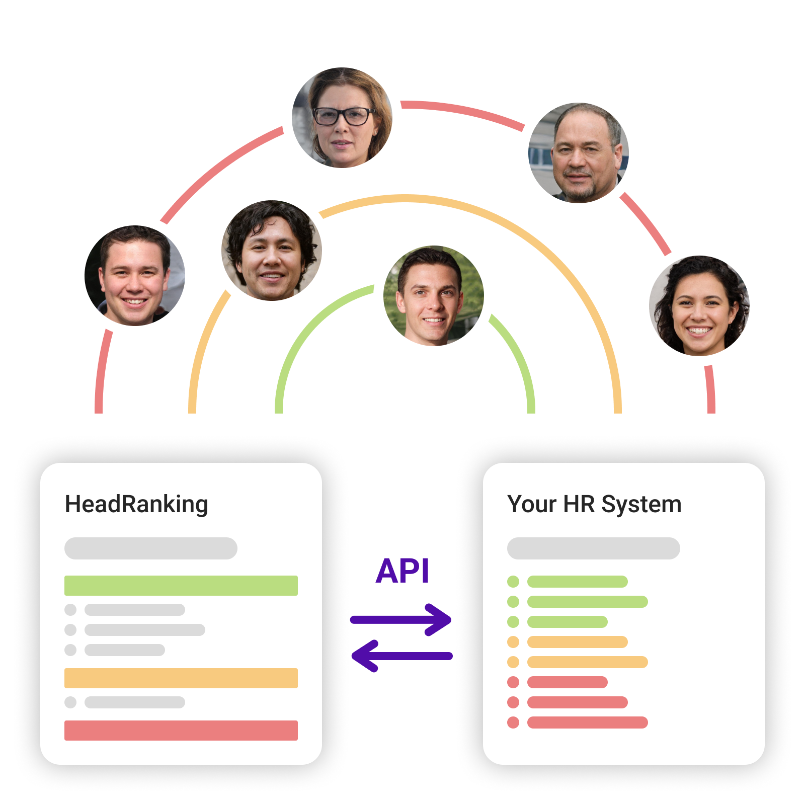 Advanced functions to streamline recruitment process